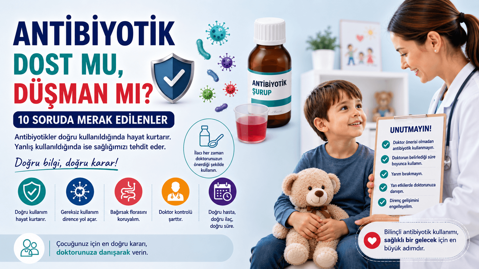 Antibiyotik Dost mu, Düşman mı?